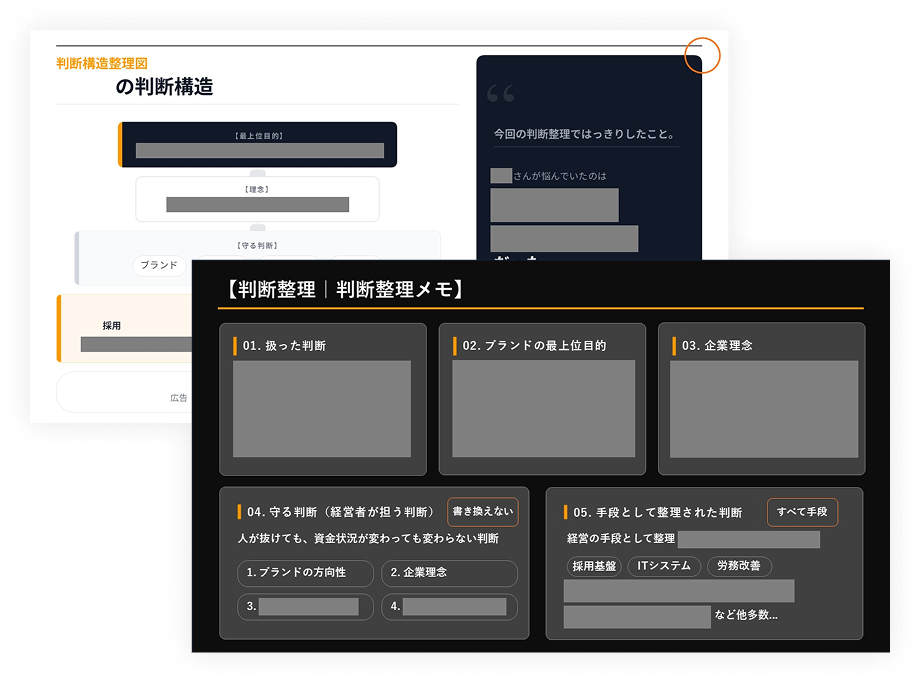 キックオフミーティング
