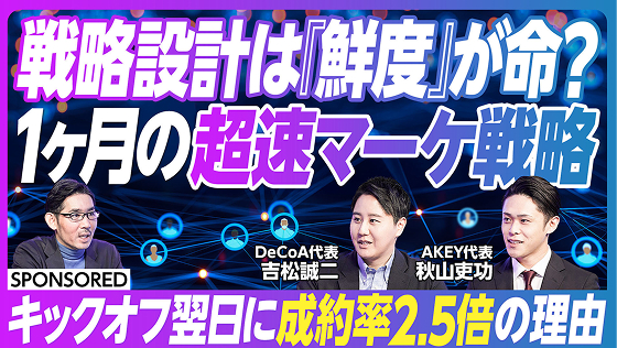 DeCoA流<br />
超スピードマーケ戦略